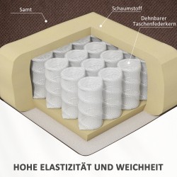 Sähkökäyttöinen nousu- ja lepotuoli hieronnalla ja lannerangan lämmityksellä, samettipinta, tummanruskea