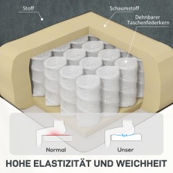 Sähköinen hierova lepotuoli lämmityksellä, samettipintainen, tummanharmaa, USB-liitäntä ja sivutaskut