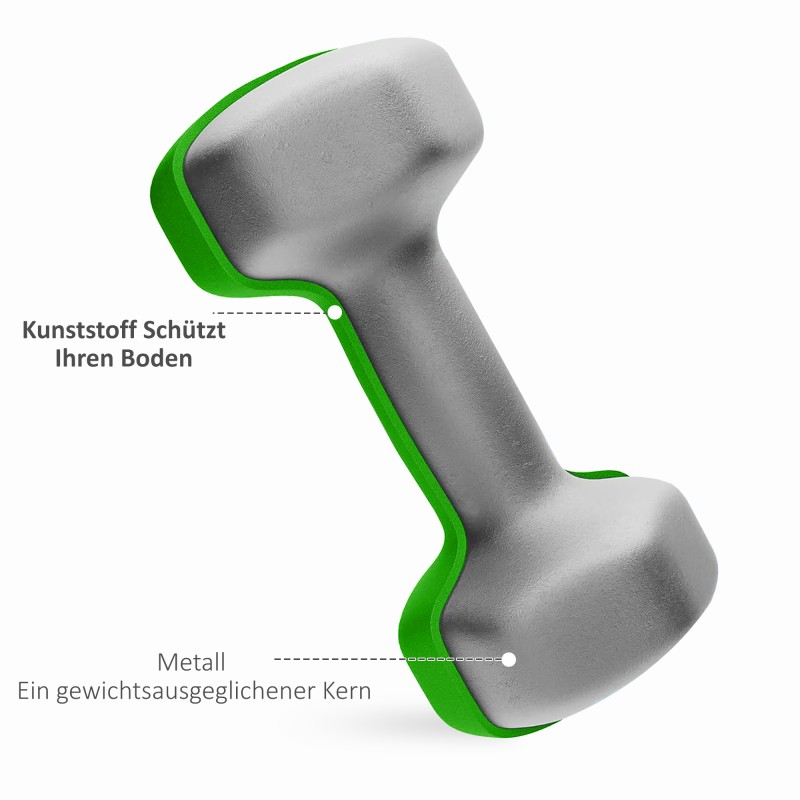 Käsipainosetti telineellä 6 kpl (2 x 1 kg, 2 x 2 kg, 2 x 3 kg), metalli/muovi, harmaa/vihreä/turkoosi
