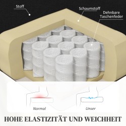 Lepotuoli ja tv-tuoli kallistustoiminnolla, kangasverhoilu, manuaalinen mekanismi, musta