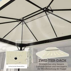 Paviljongin varakatto 3 x 4 m, kaksitasoinen, Oxford-polyesteri, UPF30+, kermanvalkoinen