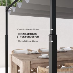 Pergola terassille 3x3 m vapaasti seisova metallirunko liukuva UV-suojattu katos harmaa