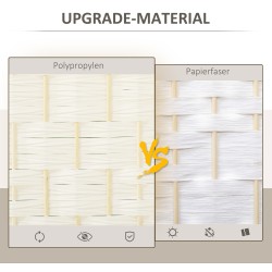 Tilanjakaja, neliosainen taittuva sermi, mäntyrunko ja polypropeenipunos, 180 x 180 cm, valkoinen