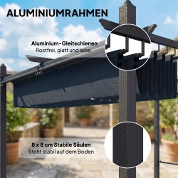 Pergola terassille 3 x 4 m alumiini liukukatto ja automaattiset sivusuoja­verhot tummanharmaa