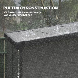 Pihavarasto muovia 1,9 x 1,9 m, lukittavat kaksoisovet, 2 ilmanvaihtoaukkoa, vaalea harmaa