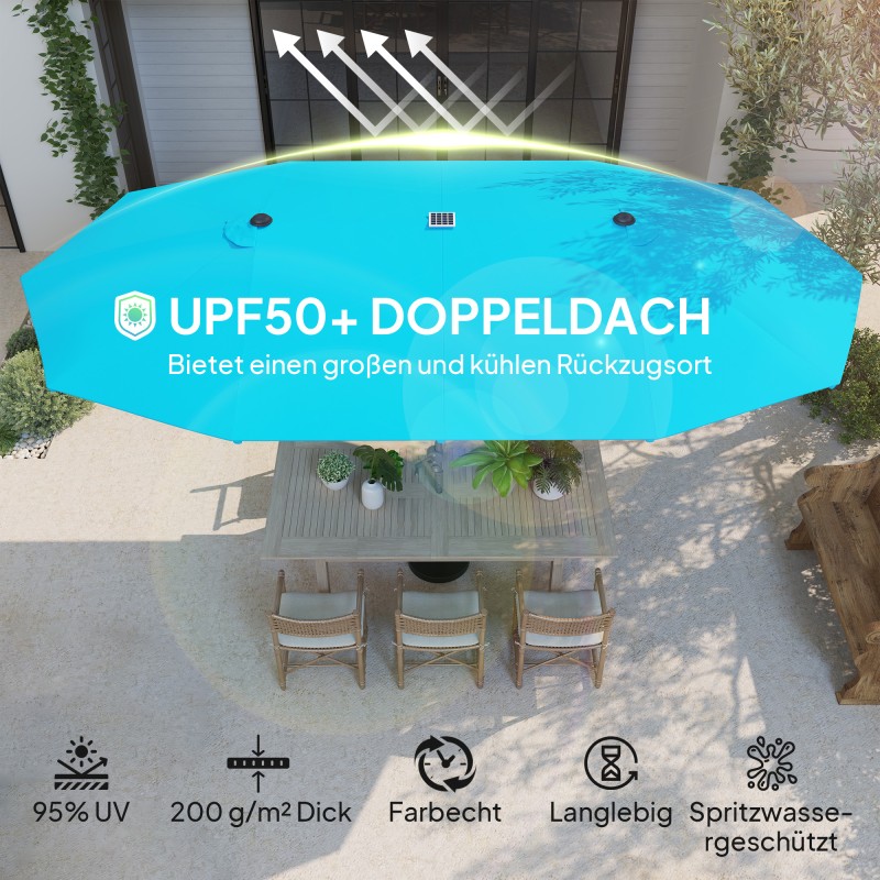 Kaksiosainen terassivarjo LED-valoilla, alumiini ja polyesteri, UPF50+, 451 x 267 cm, sininen