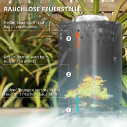 Terästulisija ulkokäyttöön, lähes savuton, ruostumatonta terästä 16x16x25 cm, harmaa, koukulla