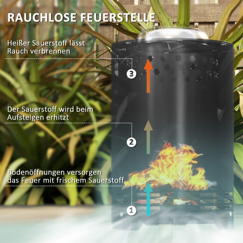 Tulisija ulkokäyttöön ruostumaton teräs 16x25 cm lähes savuton musta pokerilla