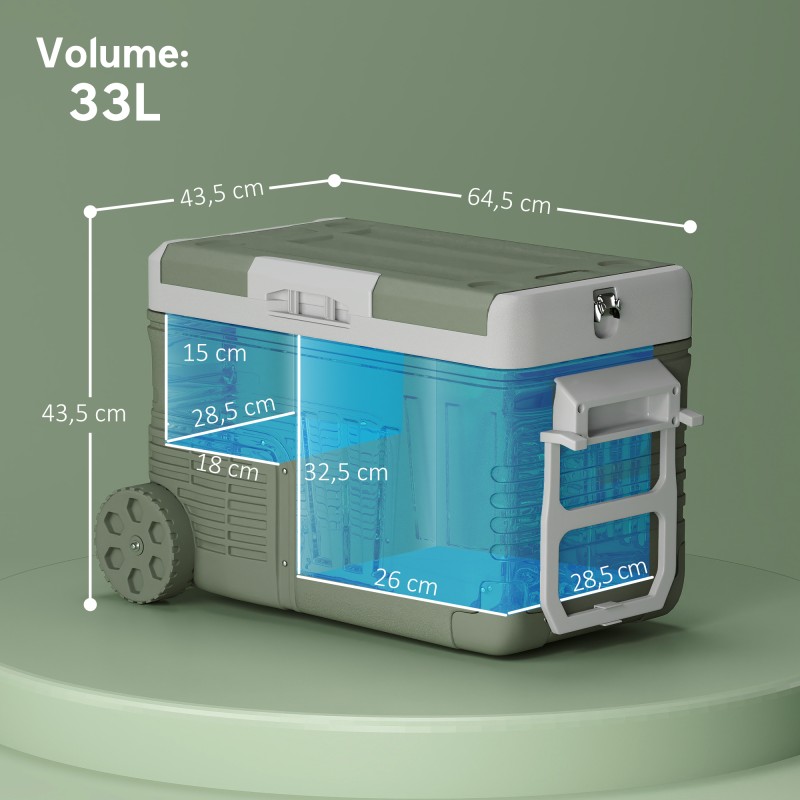 Kannettava kompressorijääkaappi/pakastin 33 L auto- ja retkikäyttöön, vihreä