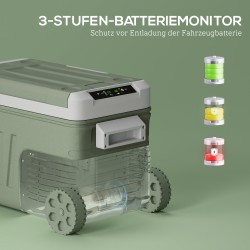 Kannettava kompressorijääkaappi/pakastin 33 L auto- ja retkikäyttöön, vihreä