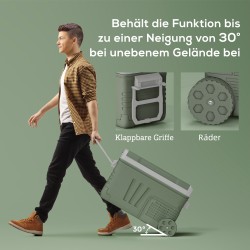 Kannettava kompressorijääkaappi/pakastin 33 L auto- ja retkikäyttöön, vihreä