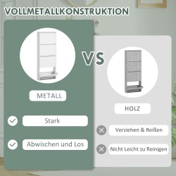 Kapea metallinen kenkäkaappi eteiseen, 4 kippilokeroa, jopa 8 paria, 55 x 15 x 139,5 cm, valkoinen