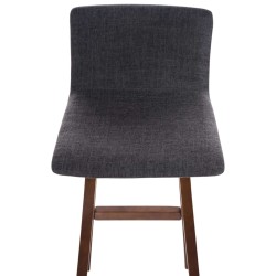 Tyylikkäät ja mukavat baarijakkarat keittiöön