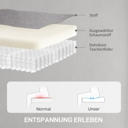 Sähkösäätöinen lepotuoli muistitoiminnolla, kestävä kangasverhoilu, harmaa