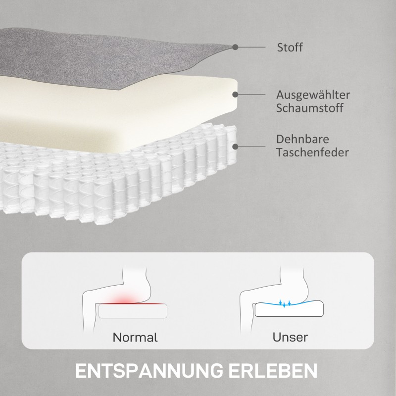Sähkösäätöinen lepotuoli muistitoiminnolla, kestävä kangasverhoilu, harmaa
