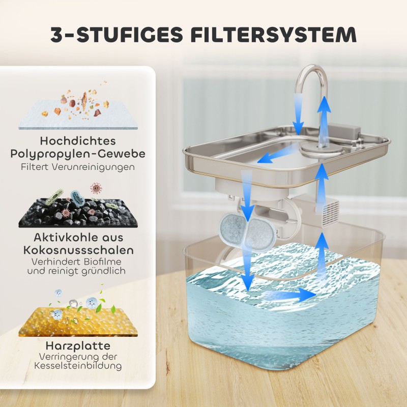 Kissan juoma-allas 3,2 L, ruostumaton teräs, hiljainen pumppu ja aktiivihiilisuodatin hopea