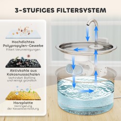 Kissan juoma-automaatti ruostumatonta terästä 2,5 L, hiljainen pumppu, LED, aktiivihiilisuodatin, hopea