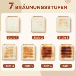 Vedenkeitin ja leivänpaahdin setti, 1,5 l, 7 lämpötila- ja paahtoastetta, teräs/muovi, musta-hopea