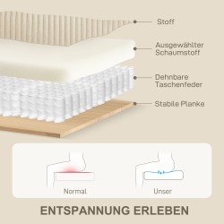 3-istuttava sohva olohuoneeseen, vakosamettia, 212 cm, koristetyynyillä, cremevalkoinen