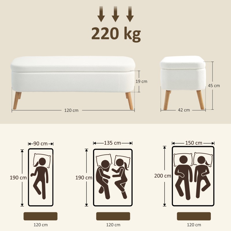 Säilytyspenkki teddy-fleecellä 65 L, kumipuujalat, 120 x 42 x 45 cm, cremevalkoinen