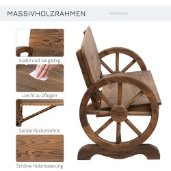 Kaksinistuttava puutarhapenkki täystuoksupetäjä, vaunupyöräkäsinojat, rustiikkinen, 114 x 58 x 80 cm, tummanruskea