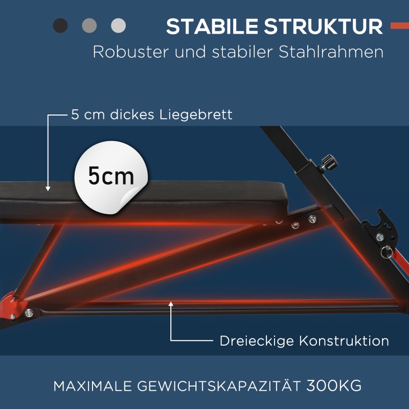 Säädettävä treenipenkki kotiin, teräs, monitoimi vatsalihas- ja käsipainopenkki, musta/punainen, 64 x 146 x 73,5–85 cm