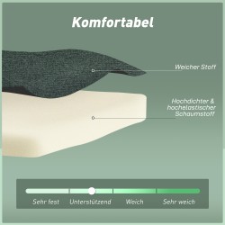 3-in-1 vuodesohvatuoli, säädettävä selkänoja, pyökkijalat, 191x95 cm, tummanvihreä