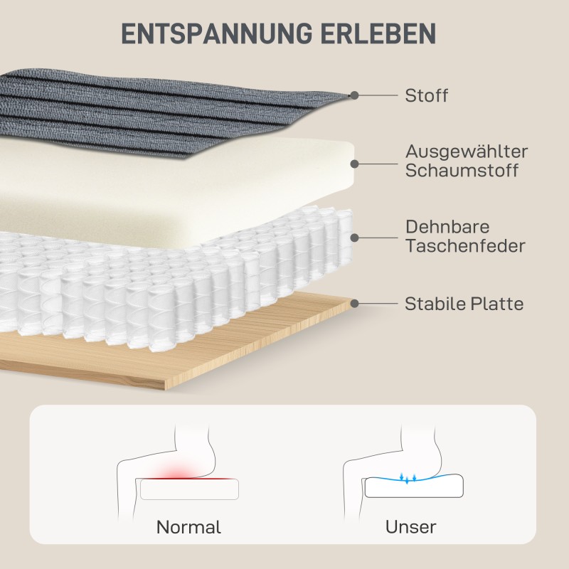 Vuodesohva juomapidikkeillä ja tyynyillä, vakosametti, 114 x 147 cm, tummanharmaa