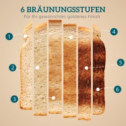 Vedenkeitin ja leivänpaahdin setti 1,7 l 2200 W LED-näytöllä, muistitoiminto, harmaa retro-design