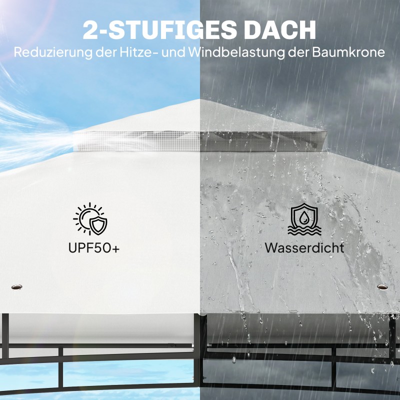 Pihapaviljonki terassille 3 x 3,6 m, metallirunko, hyttysverkot, vedenpitävä katos, musta/kerma