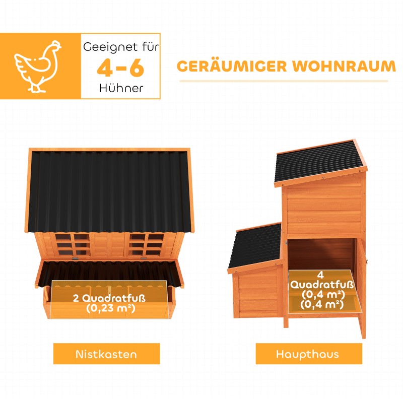 Kanala 4–6 kanalle, kuusipuu ja muovi, vettähylkivä katto, 100 x 86 x 100 cm, oranssi