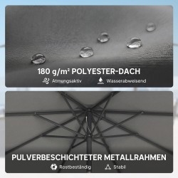Aurinkovarjo parvekkeelle Ø295 cm kallistettava kampimekanismilla ristijalka ja hiekkasäkki tummanharmaa