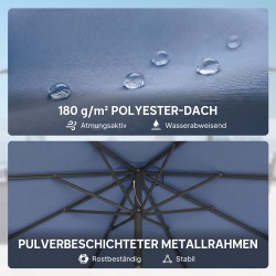 Aurinkovarjo ulkokäyttöön Ø295 cm metallijalalla ja hiekkapussilla, sininen