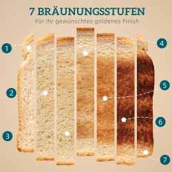 Vedenkeitin ja leivänpaahdin setti 2200W 1,7L 4 viipaletta 7 paahtoastetta kerma/hopea