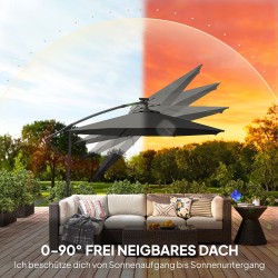 Sivuvarjo LED-aurinkovarjolla 300 cm, 360° kääntyvä, kampimekanismi, suojapussilla, tummanharmaa/musta