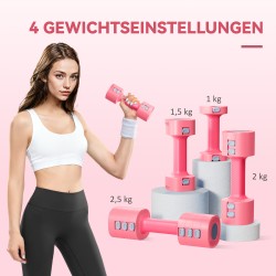 Säädettävä käsipainosetti 2 x 2,5 kg, neliönmuotoinen, metalliydin, rosarot