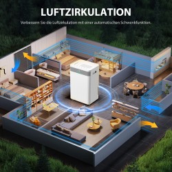 Ilmankuivain 20 l/vrk kompressorilla, 4,5 l säiliö, 20–40 m², 24 h ajastin, LED-näyttö, valkoinen muovi