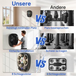 Musiikillinen nyrkkeilylaite kotiin, LED-valoilla, Bluetoothilla ja LCD-näytöllä, 9 nopeutta, musta