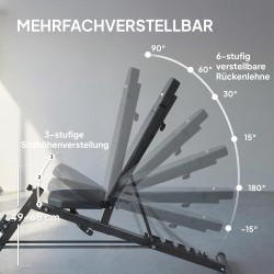 Monitoiminen säädettävä kuntopenkki kotiin, teräs ja keinonahka, selkänoja 6 asentoa, istuin 3 asentoa, musta