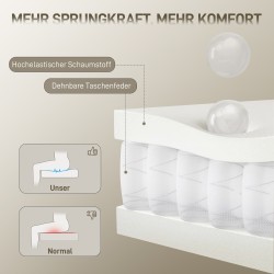 Ergonominen työtuoli säädettävällä niskatuella ja keinutoiminnolla, kangasverhoilu, harmaanvalkoinen