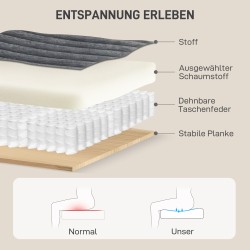 2-istuttava leposohva cord-kangasta 134 x 151 cm mukitelineillä, harmaa