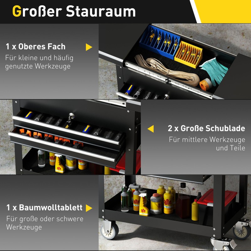 Siirrettävä lukittava työkalukaappi terästä 77,5–130 x 38 x 80 cm, musta