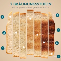 Vedenkeitin ja leivänpaahdin setti 1,7 L 2200 W, 2 viipaletta, 7 paahtoastetta, kerma-valkoinen