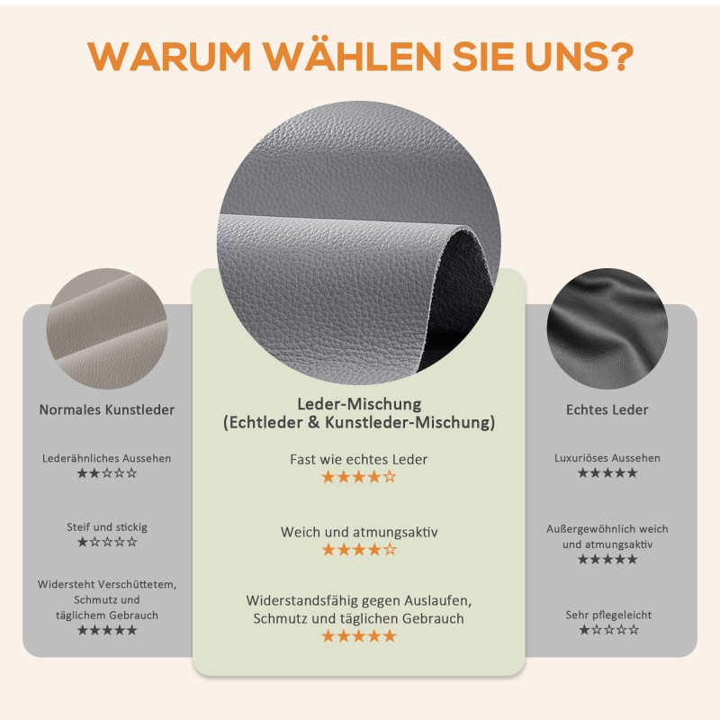 Sähköinen hierova lepotuoli, kallistuva selkänoja ja jalkatuki, nahkajäljitelmä, harmaa