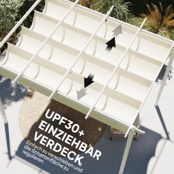 Pergola terassille ja puutarhaan 3 x 4 m, metallirunko, liukuva UV30+ katos, beige