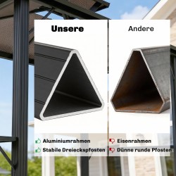 Grillikatos ulkokäyttöön, polykarbonaattikatto, alumiinirunko 2,5 x 1,5 m, ruskea-musta