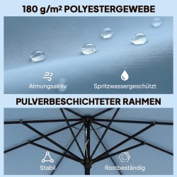 Pyöreä terassi- ja parvekevarjo Ø265 cm, kallistettava, kampimekanismi, taivaansininen