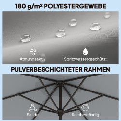 Pihavarjo suojapussilla, kallistustoiminto ja kampi, Ø295 cm, harmaa