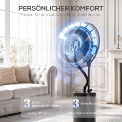 4-in-1 jalallinen sumutintuuletin ilmanraikastimella ja hyttystorjunnalla, 2,3 l, musta, kaukosäädin