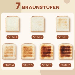 Leivänpaahdin 4 viipaleelle, 7 ruskistustasoa, lämmitys ja sulatus, 1860 W, musta